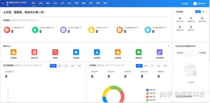 扫码积分系统